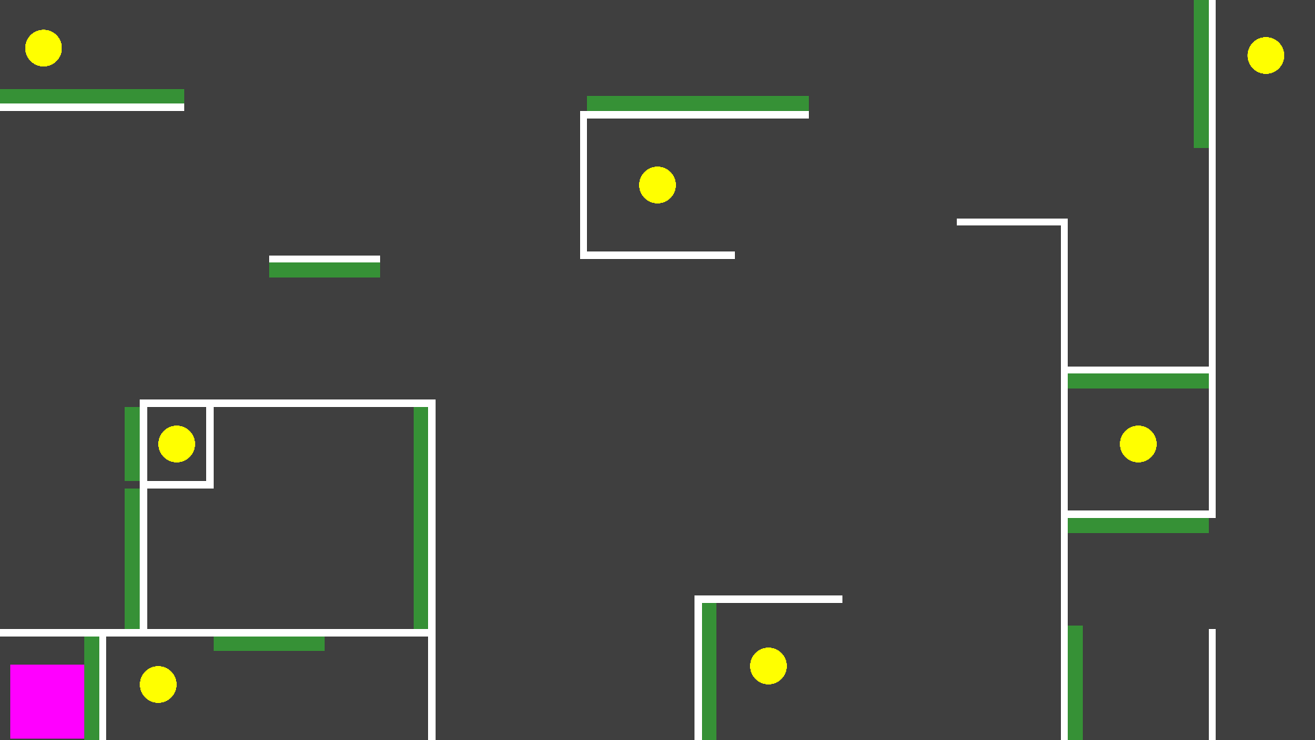 Level 2